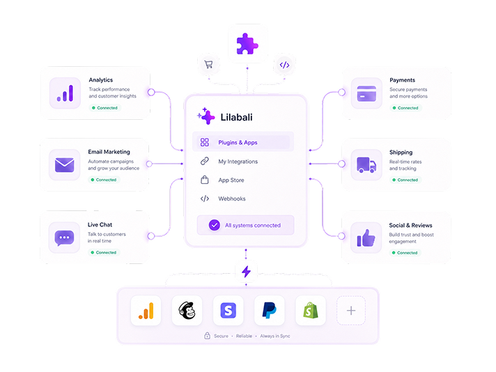 Plugins & Apps