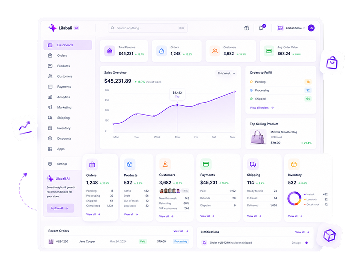 Store Features